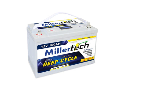 Used MillerTech 100ah Lithium Deep Cycle Battery (Trolling/Electronics)