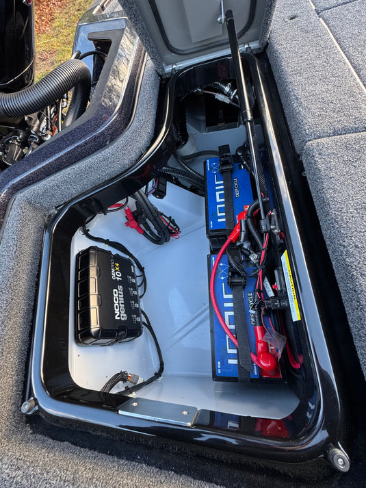 Clean, Purpose-Built Rigging