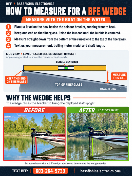 BFE Trolling Motor Wedge